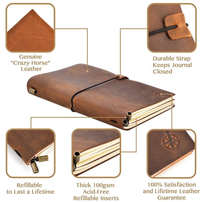 Wanderings A6 Travelers Notebook/Handcrafted Genuine Leather Journal - 4.5" x 6" - This Small Refillable Travel Journal is Rugged Enough to Capture All Life's Adventures. 100 GSM Blank Inserts - Image 2